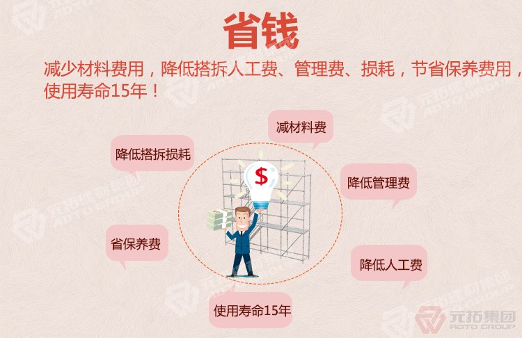 碗口式腳手架腳手架簡介（報價 圖片）：低價采購{操作平臺腳手架}上<元拓>