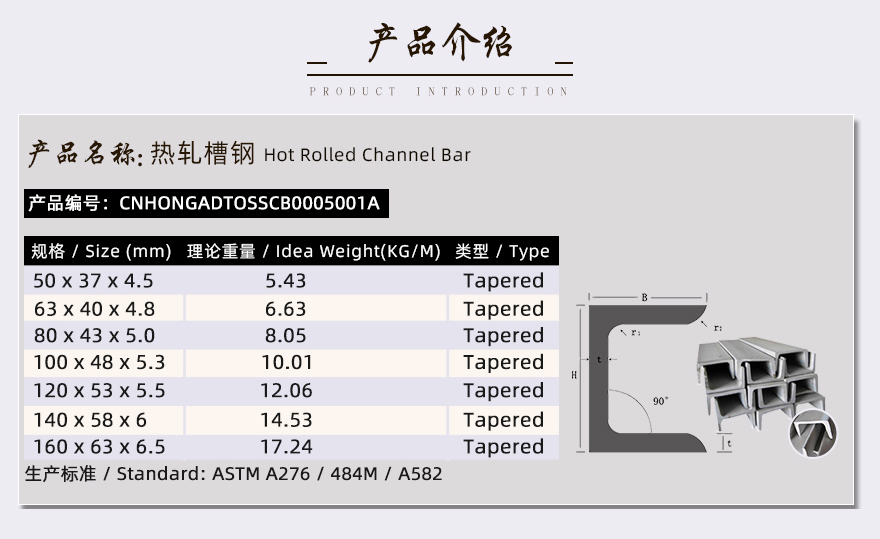 201不銹鋼槽鋼產品介紹